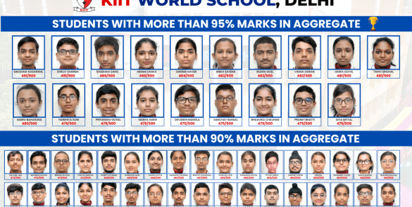 Result Display 2024 (1)